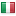 propertylogic.net server is located in Italy